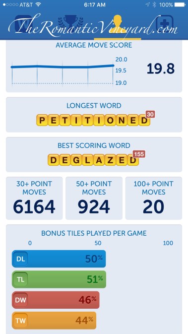 Words With Friends